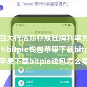 四大行活期存款挂牌利率为0.15%bitpie钱包苹果下载bitpie钱包怎么卖币