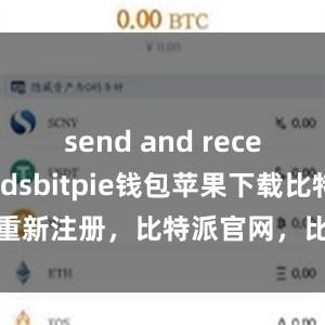 send and receive fundsbitpie钱包苹果下载比特派重新注册，比特派官网，比特派钱包，比特派下载