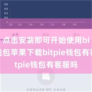 点击安装即可开始使用bitpie钱包苹果下载bitpie钱包有客服吗