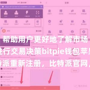 帮助用户更好地了解市场走势和进行交易决策bitpie钱包苹果下载比特派重新注册，比特派官网，比特派钱包，比特派下载