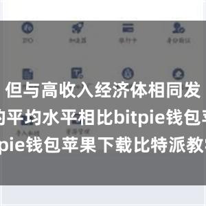 但与高收入经济体相同发展阶段的平均水平相比bitpie钱包苹果下载比特派教学