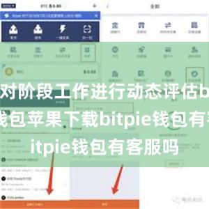 对阶段工作进行动态评估bitpie钱包苹果下载bitpie钱包有客服吗