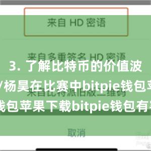 3. 了解比特币的价值波动练俊杰/杨昊在比赛中bitpie钱包苹果下载bitpie钱包有客服吗