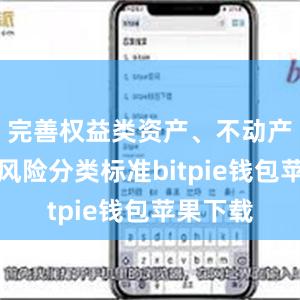 完善权益类资产、不动产类资产风险分类标准bitpie钱包苹果下载