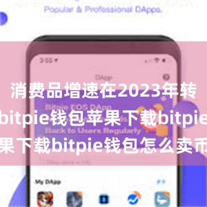 消费品增速在2023年转负为正bitpie钱包苹果下载bitpie钱包怎么卖币