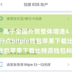 高于全国外贸整体增速4.4个百分点bitpie钱包苹果下载比特派钱包标志