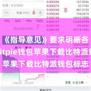 《指导意见》要求明晰各方责任bitpie钱包苹果下载比特派钱包标志