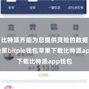 比特派齐能为您提供灵验的数据收复决策bitpie钱包苹果下载比特派app钱包