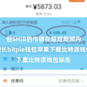 但SHIB的市值在短短期间内赶快增长bitpie钱包苹果下载比特派钱包标志