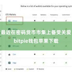 最近在密码货币市集上备受关爱bitpie钱包苹果下载