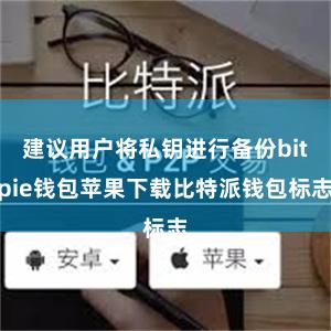 建议用户将私钥进行备份bitpie钱包苹果下载比特派钱包标志