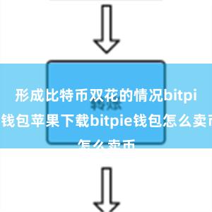 形成比特币双花的情况bitpie钱包苹果下载bitpie钱包怎么卖币