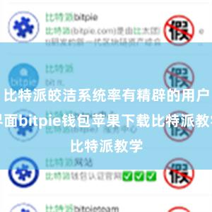 比特派皎洁系统率有精辟的用户界面bitpie钱包苹果下载比特派教学