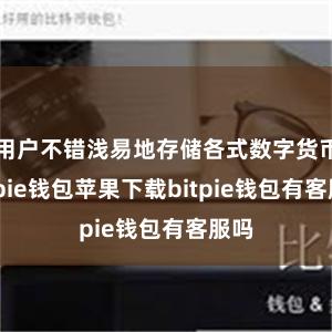 用户不错浅易地存储各式数字货币bitpie钱包苹果下载bitpie钱包有客服吗